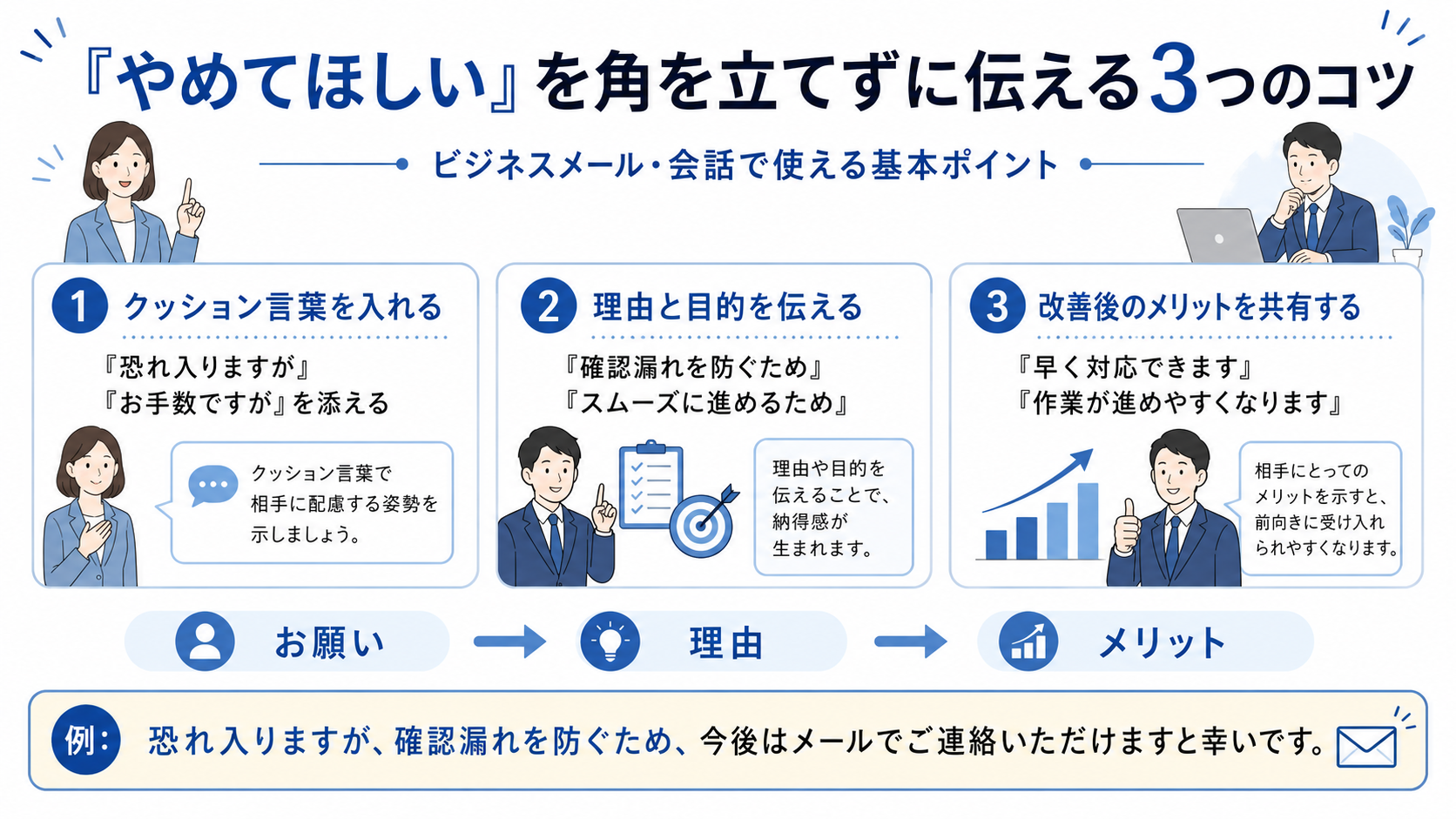 やめてほしいを角を立てずに伝える3つのコツ