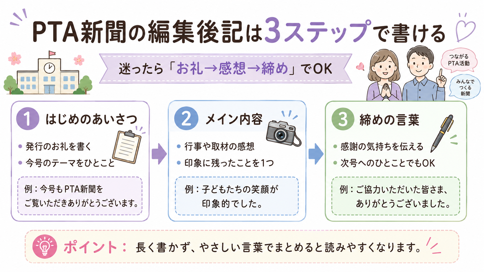 PTA新聞の編集後記をお礼・感想・締めの3ステップで書く方法を解説した図解
