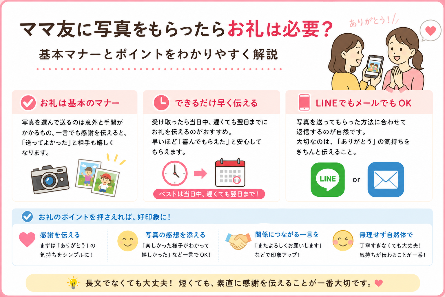 alt="ママ友から写真をもらった時のお礼は必要か基本マナーをわかりやすくまとめた図解"