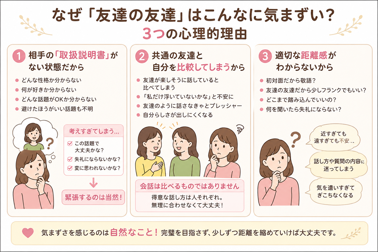 alt="友達の友達が気まずい理由を3つの心理からわかりやすくまとめた図解"