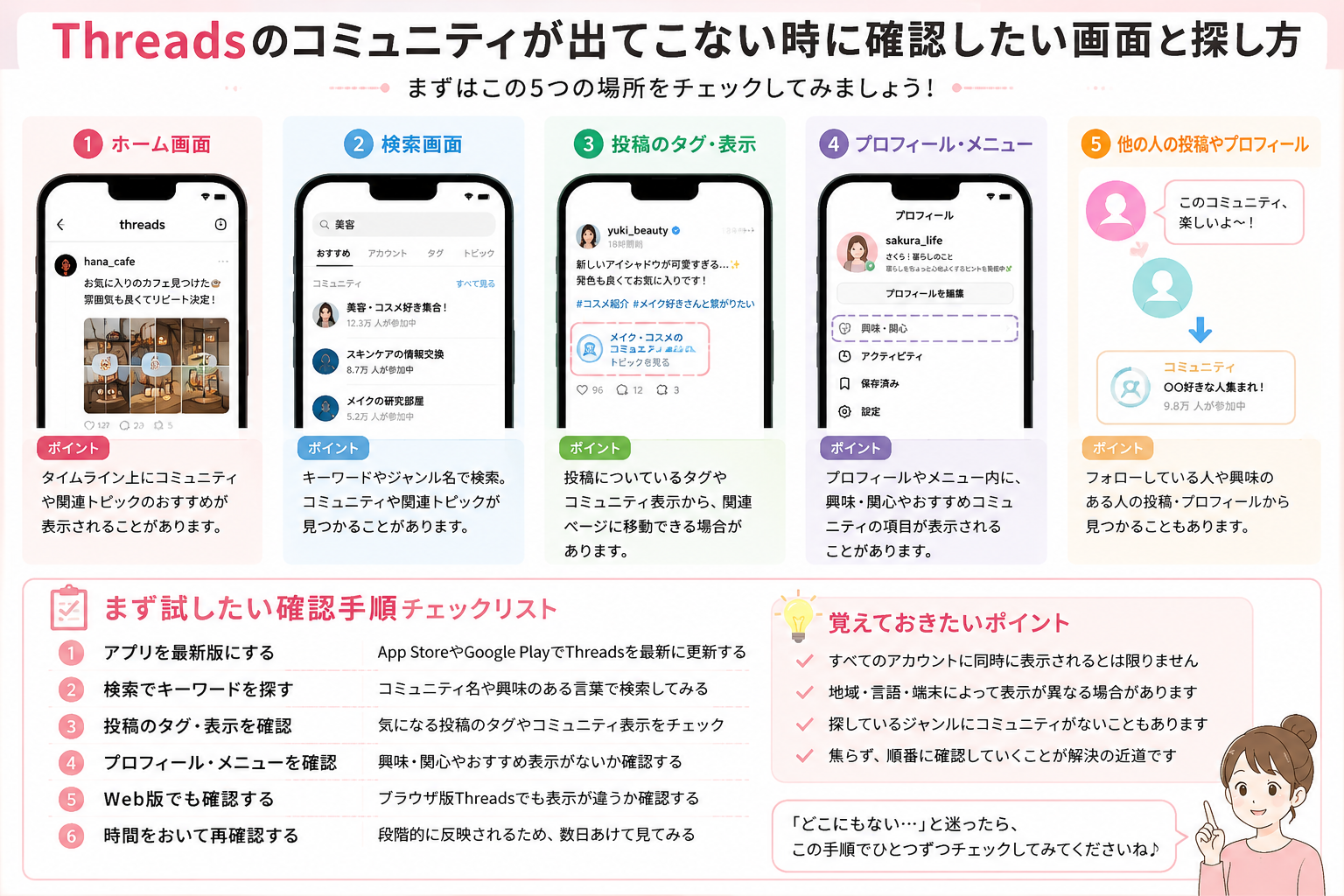alt="Threadsのコミュニティが出てこない時の確認手順を6ステップでまとめた図解"