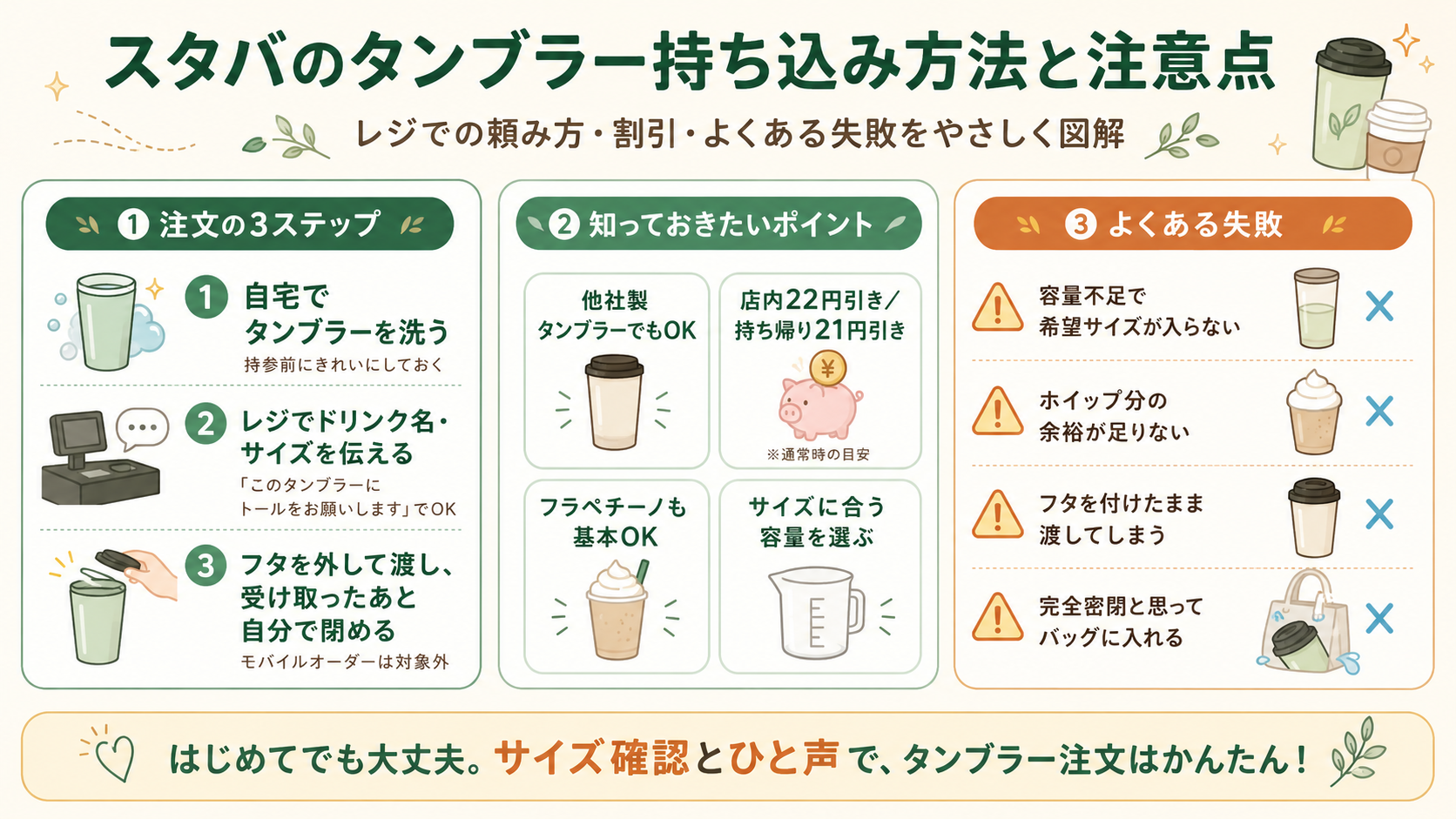 alt="スタバにタンブラーを持ち込むときの頼み方と注意点"