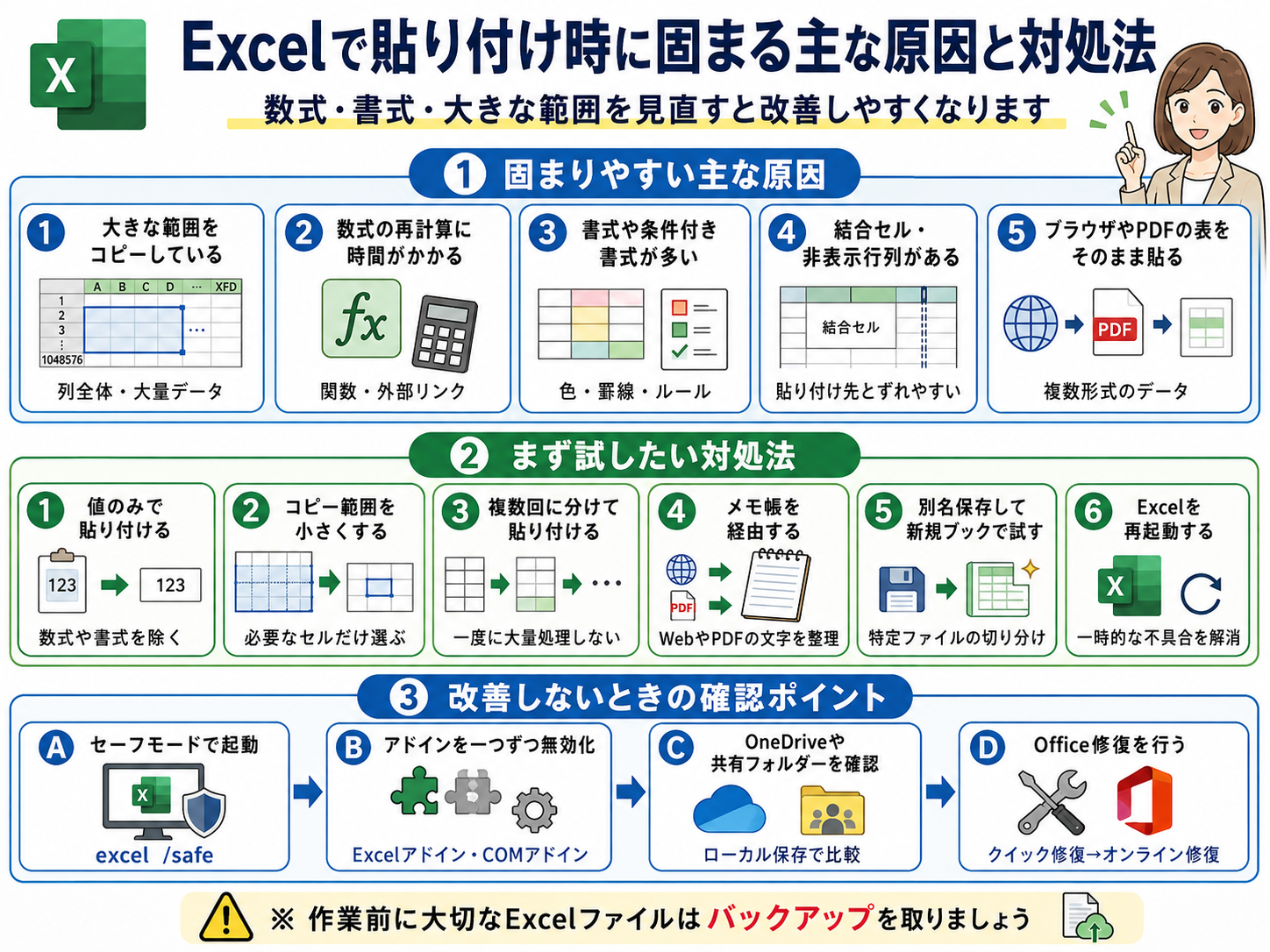 alt="Excelで貼り付け時に固まる主な原因と値貼り付けなどの対処法"