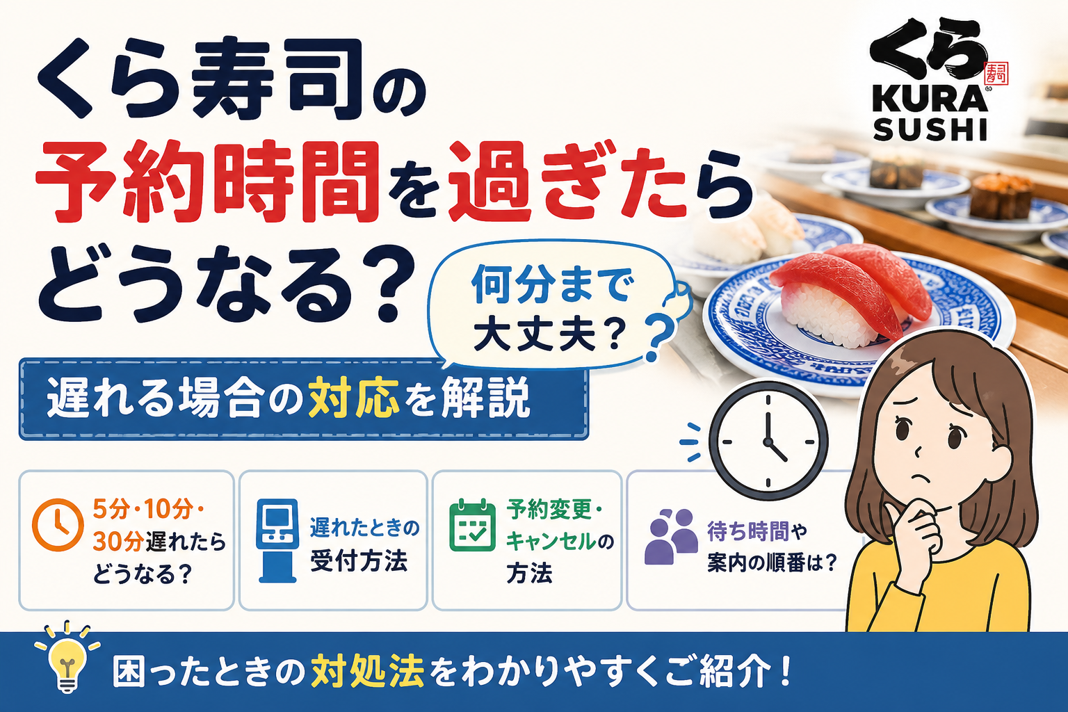 くら寿司の予約時間を過ぎたらどうなるか、5分・10分・30分遅れた場合の対応を解説するアイキャッチ